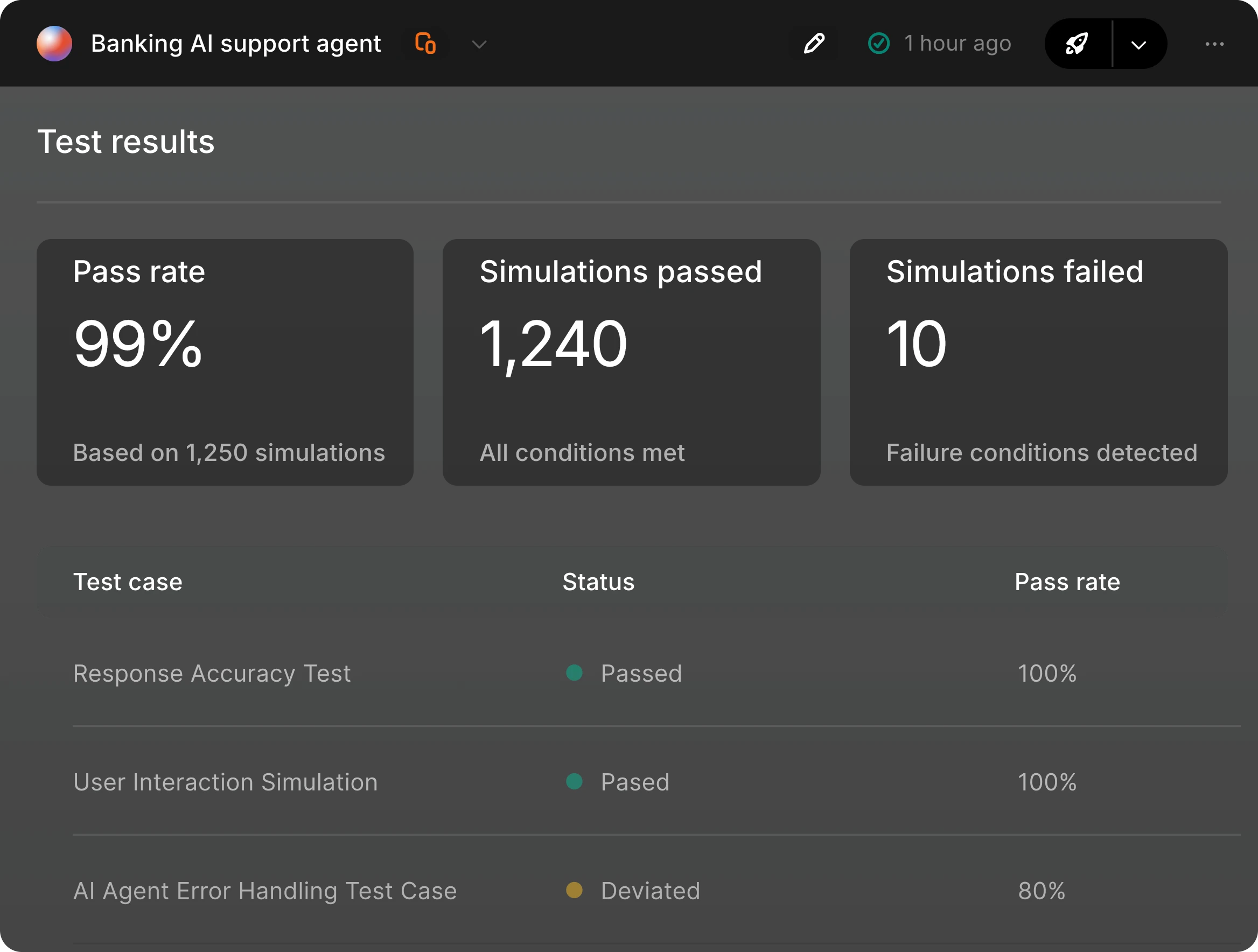 Agent Canvas test and launch state
