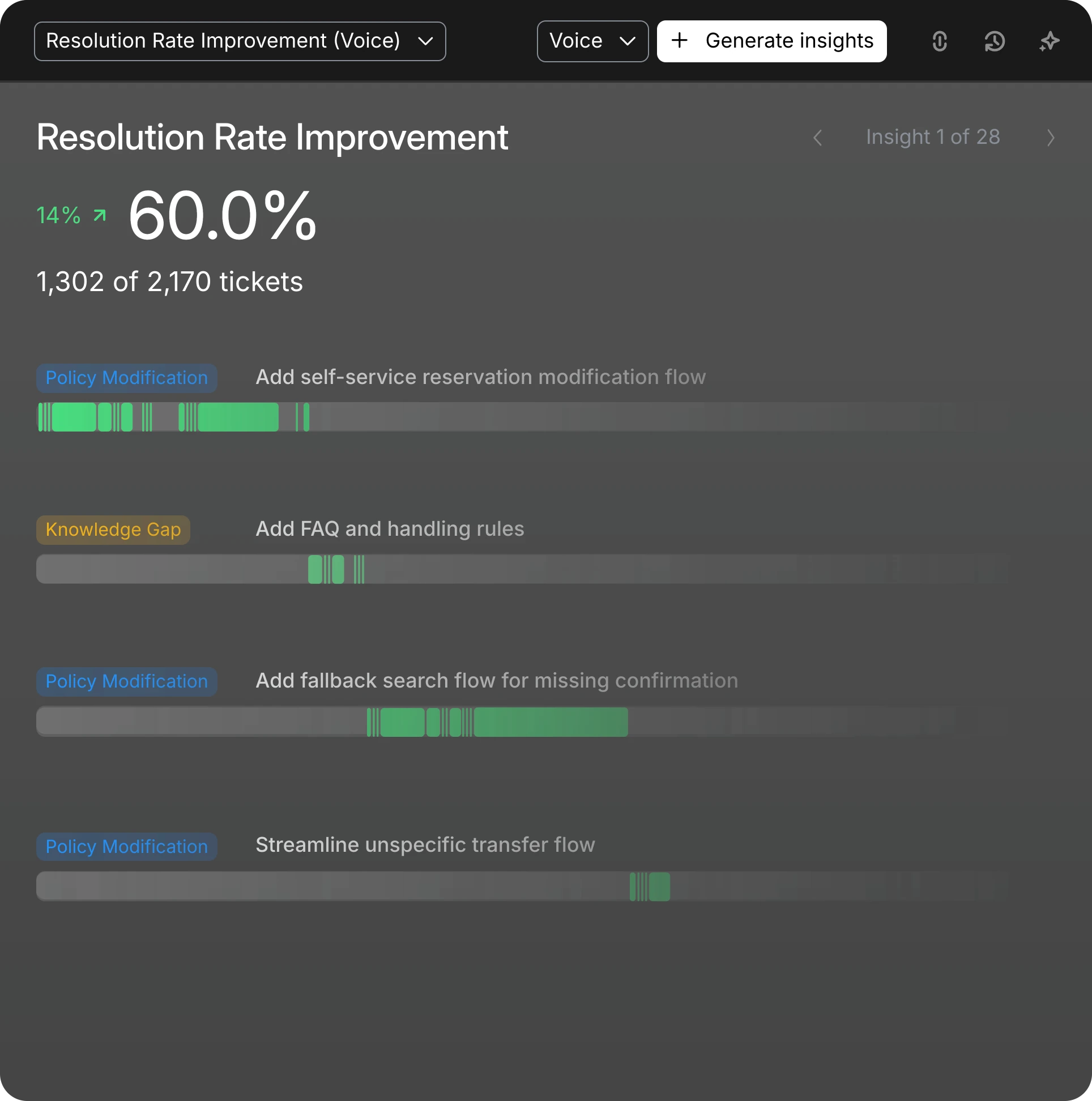 Smart Insights transcript validation view